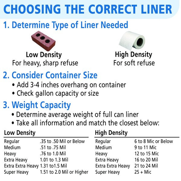 LLDPE ProPerformance Coreless Bags2030 Gallon Bags Case of 250 bags, 250PK