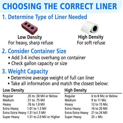 LLDPE ProPerformance Coreless Bags2030 Gallon Bags Case of 250 bags, 250PK