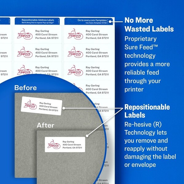 Label, Removable, Inkjt, Addrs 25PK