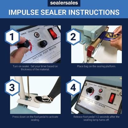 18in KF-Series Foot Sealer w/ 2.5mm Seal Width, Standing Operation