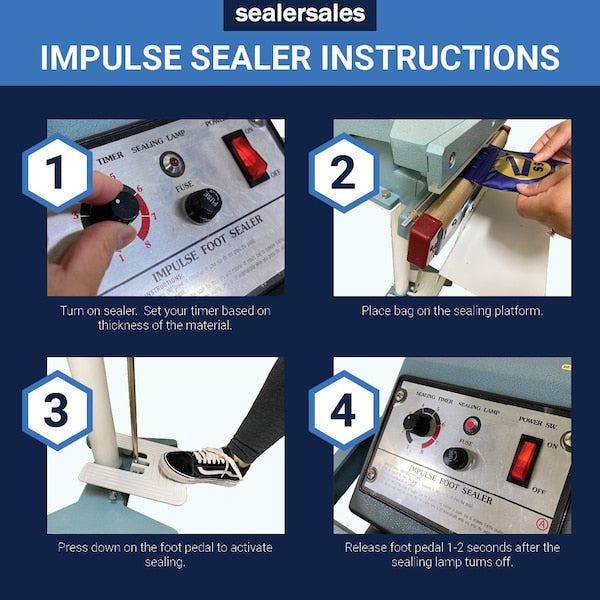 24in KF-Series Foot Sealer w/ 5mm Seal Width, Standing Operation