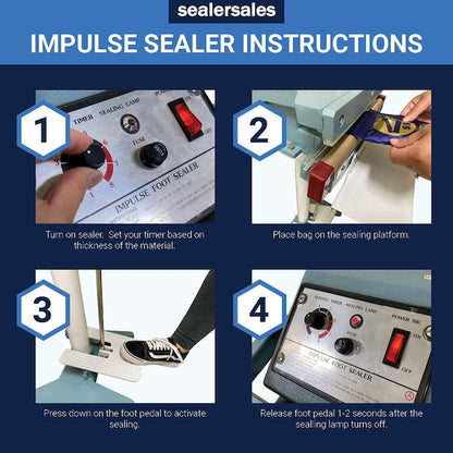 24in KF-Series Foot Sealer w/ 5mm Seal Width, Standing Operation