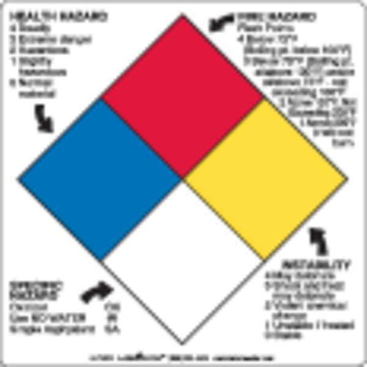 NFPA Standard Label, 8"x8", Vinyl, Pk250