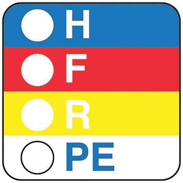 Square HMIG Reactivity Label 2-7/8"H x 7/8"W, Multicolor, Pk500