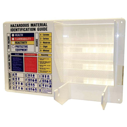 HMIG Label Station 11" x 18"