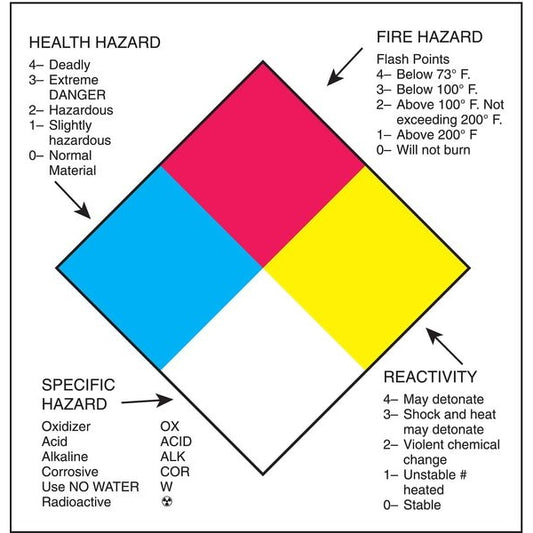 Shipping Labels, 4 In. H, 4 In. W, PK50